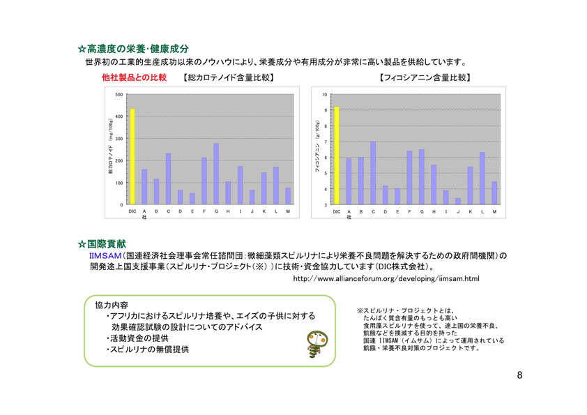 説明ページ９